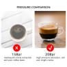 HIBREW 20 Bar Espressomaschine: Halbautomatischer Cappuccino und Heißwasser